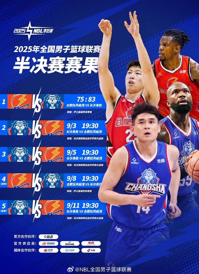 星空体育下载-NBL季后赛下半区比赛今日打响 合肥狂风峻茂75:83不敌长沙勇胜
