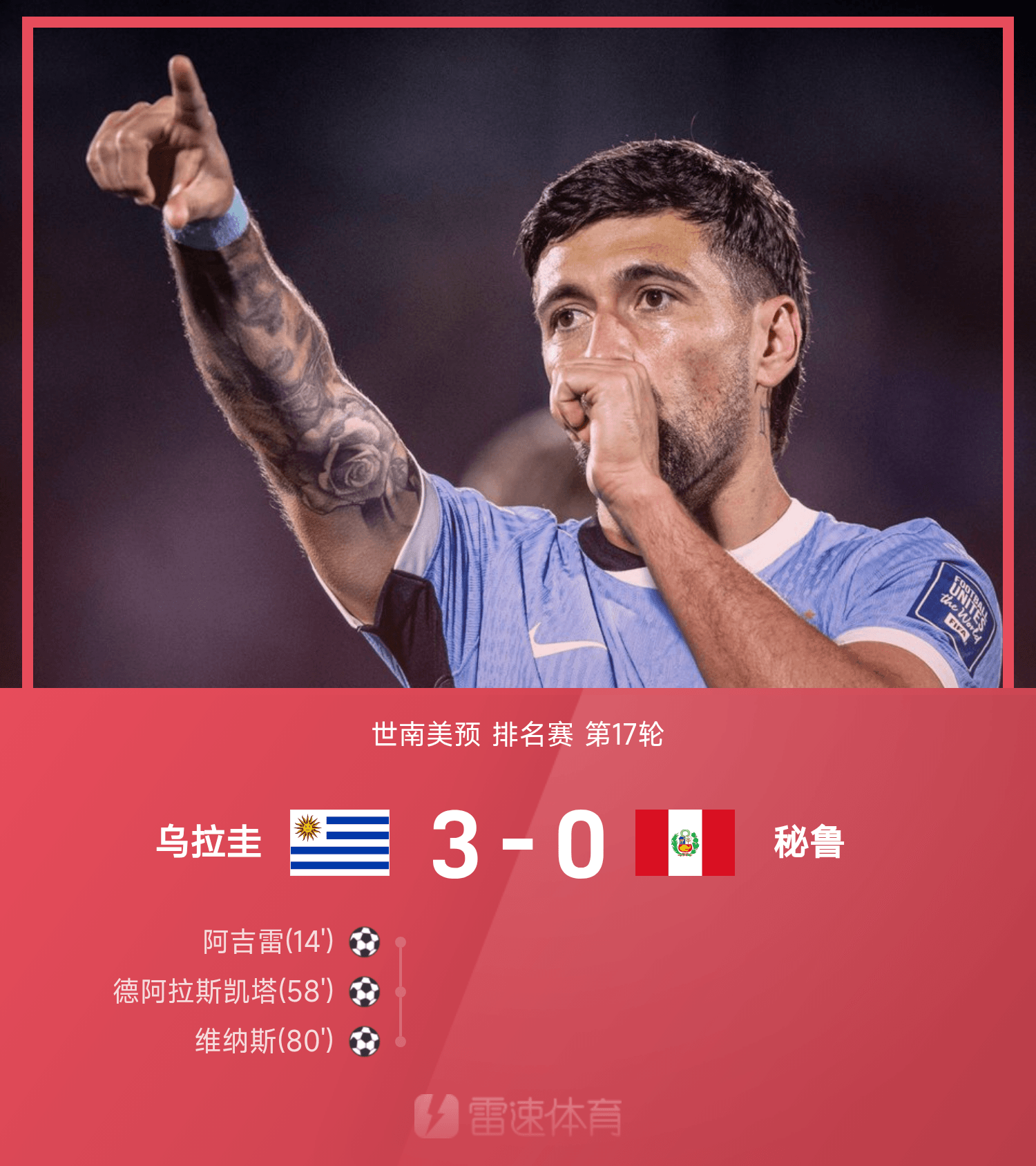 星空体育-世南美预战报:阿吉雷传射,乌拉圭3-0秘鲁,挺进世界杯