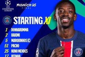 青春风暴!巴黎首发平均年龄25岁96天,21世纪欧冠决赛最年轻!